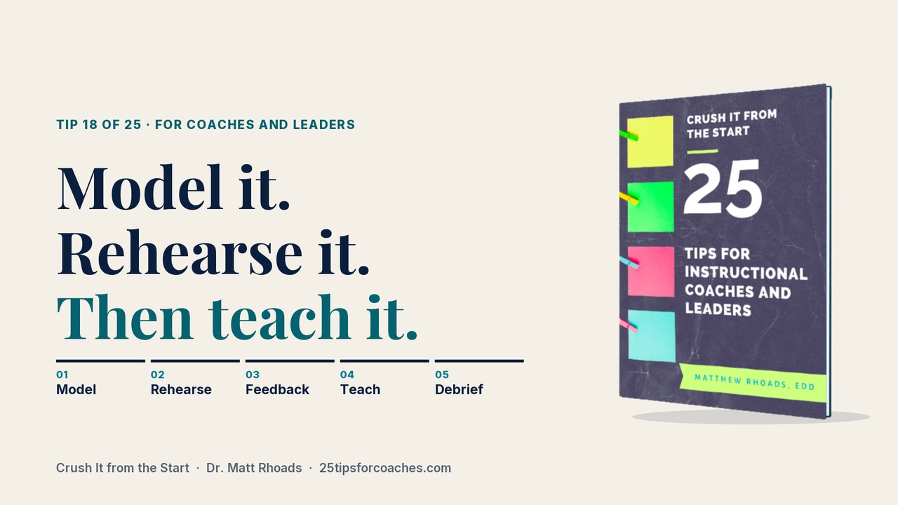 Tip 18 animated explainer: a coach models, a teacher rehearses, and the teacher practices the move
